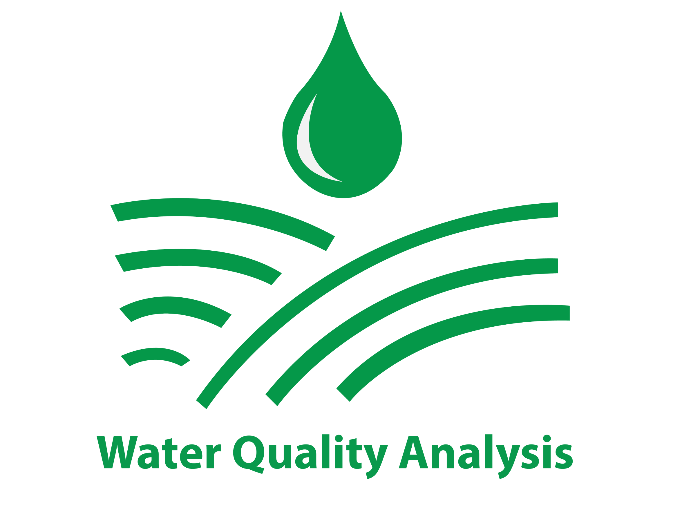 Water Quality Analysis