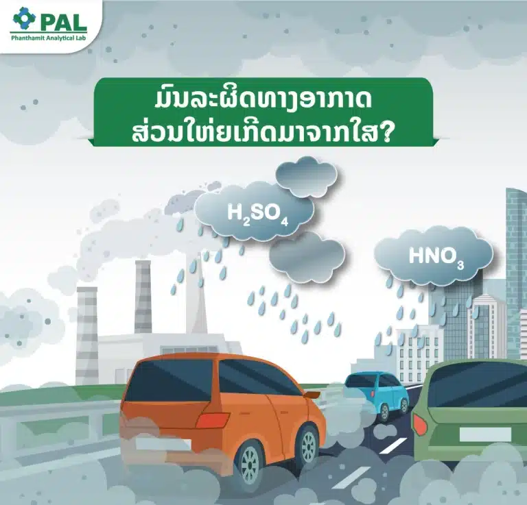 What causes air pollution?