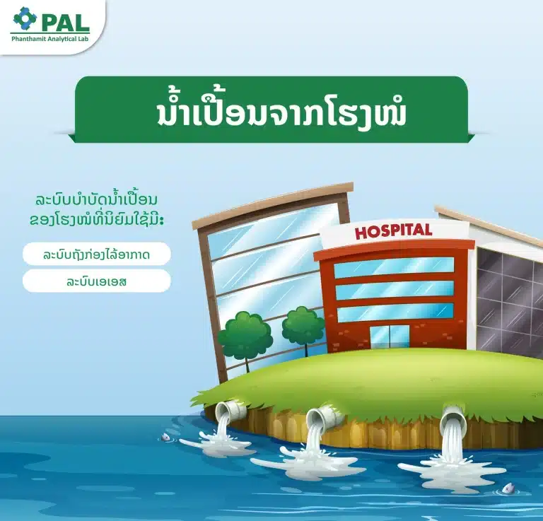 Hospital wastewater treatment